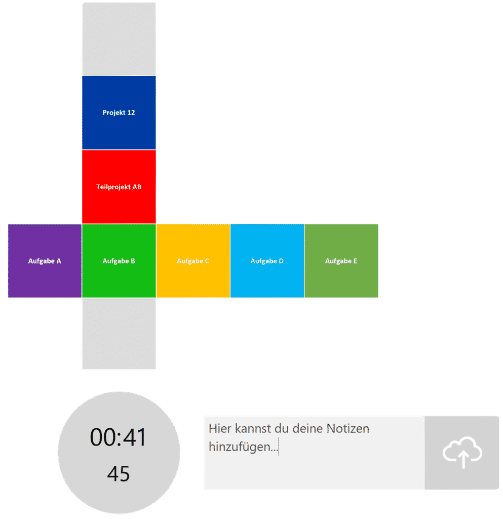 timeBuzzer Desktop App - Ebenen für Projekmanagement Beispiel